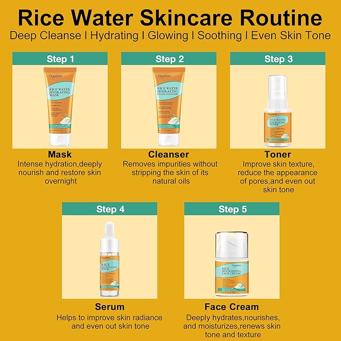Skin Care Set,5Pcs Women Teen Glass Skincare w/Korean Rice Extract,Hydrate Glow Repair Anti-Aging Facial Routine Mini Kit Self Care Gifts for Women Mom Wife Teens Teenage Girl Airplane-Friendly Sizes
