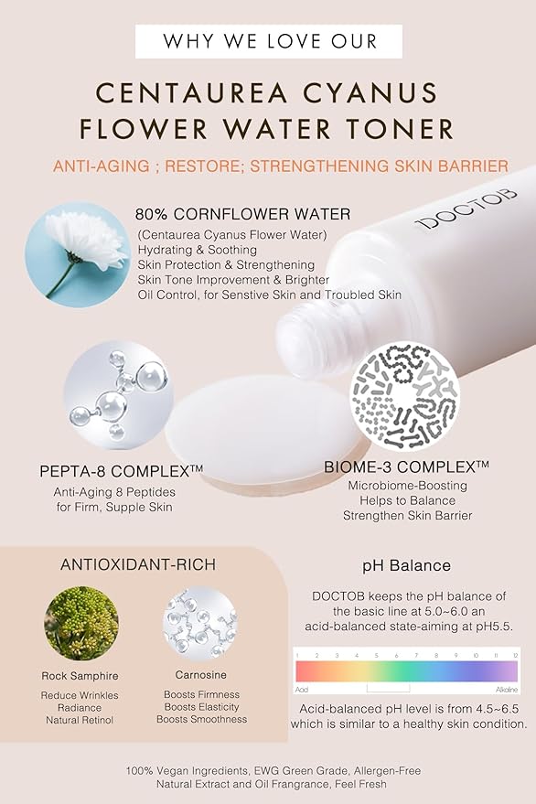 TheMogan DOCTOB Pepta-Biome Antioxidant Vegan Toner - 81% Flower Water, Hydrating, Anti-Aging, Balance, Strengthen Skin 150ml/5.07 fl.oz