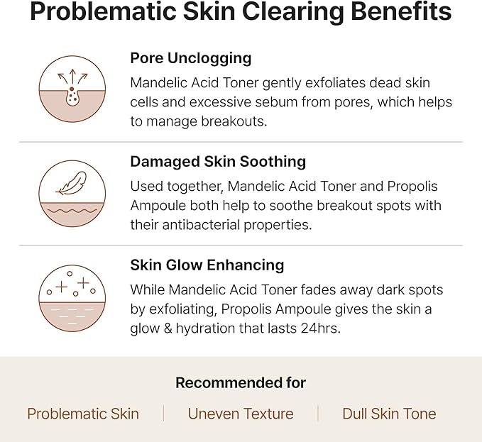 BY WISHTREND Clear N Glow Duo with 5% Mandelic Acid Gentle Exfoliating Toner & Propolis Energy Calming Ampoule for Sensitive Skin, Exfoliation & Hydration Duo