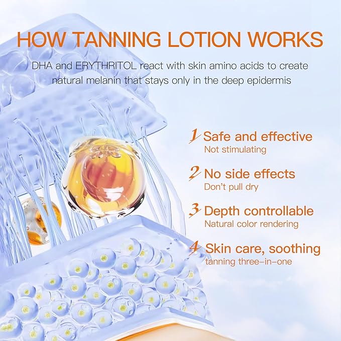 Venrock Self Tanner Tanning Lotion – Natural DHA Formula, No Added Colorants – Travel - Friendly 30ml (1.01fl.oz) – Sunless Tanning Moisturizer for Fair to Medium Skin Tones (1 pack, 30ml)