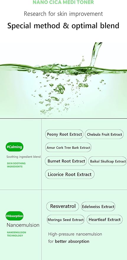 Nano CICA Medi Toner – Calming Facial Toner with Centella Asiatica and Nano-Encapsulated CICA Complex – Hypoallergenic Korean Skincare – 6.76 Fl.oz