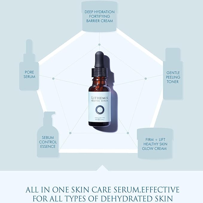 Pore Minimizing Serum for Face - Deep Intensive Hydration - Instant Skin Balancing - Non-Sticky – Non-Greasy Anti-Aging Korean Skin Care (1.01 Fl. Oz)
