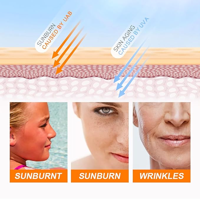 DISAAR BEAUTY Vitamin C Sunscreen Orange Extract Hyaluronic Acid SPF50 UVA/UVB PA+++ Moisturizing Refreshing Skin 50g / 1.69fl.oz