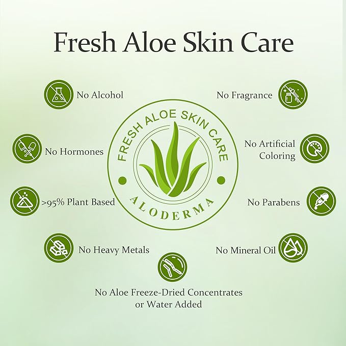 Aloderma Essential Aloe Hydrating Skin Care Set - 5 Pieces - Gel, Cleanser, Toner x2pcs, Cream