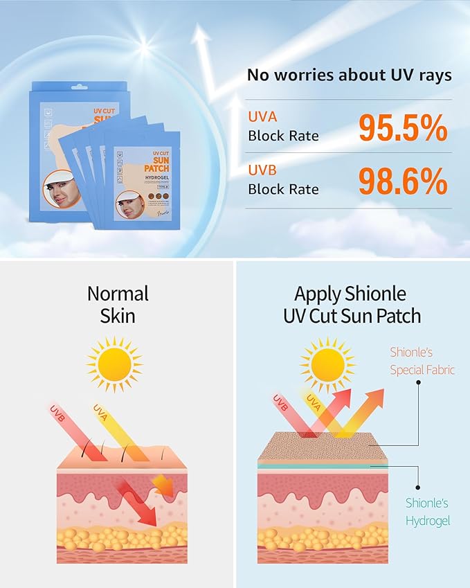 SHIONLE 4 Pack Sun Protection Under Eye & Cheek Patch for Golf & Outdoor Sports Activities Sunblock Shield Suncreen Tape Facial Sticker UV Block Sheet with Moisturizer All Skin Type (Type-B)