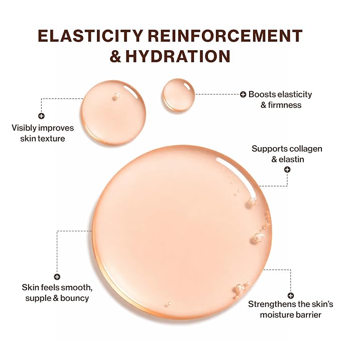 BEIGIC Treatment Essence - Hydrating Face Essence for Radiance & Smooth Skin Texture with Vegan Peptides & Niacinamide for Glass Skin (4.05 Fl. Oz)