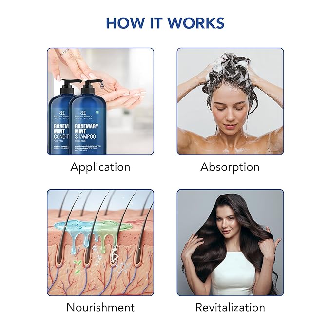 Botanic Hearth Rosemary Mint Shampoo and Conditioner Set, Thickening Formula, Promotes Hair Growth and Scalp Health Sulfate Free & Paraben Free, for Men & Women | 16 fl oz each