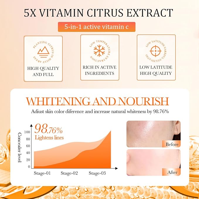 5X Vitamin C & Hyaluronic Acid Hydrating Toner - Brightening, Pore Minimizing Facial Toner for Glowing Skin & Sensitive Skin, 130ml（Gift for Women）