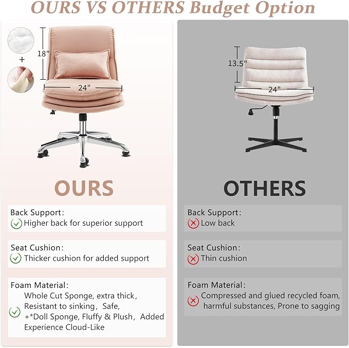 VINGLI Cloud Criss Cross Legged Home Office Desk Chair, 18" High Back Armless, Wide Adjustable Comfy Padded Seat, Modern Swivel Makeup Vanity Chair, Microfiber, Pink