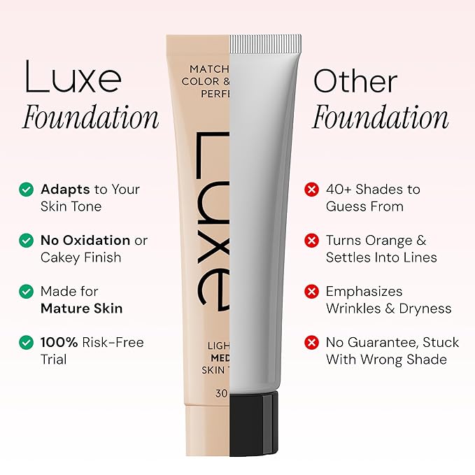 Luxe Research Color Changing Foundation – Instantly Adapts to Your Skin Tone – Buildable Light-to-Medium Coverage – 12-Hour Wear – Natural Dewy Finish