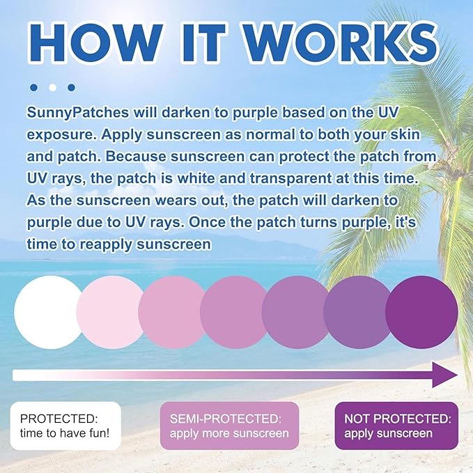 3 pieces Purple UV Stickers for Sunscreen, 48 Count UV Detection Reminder Waterproof UV Stickers, Know When to Re-Apply Sunscreen, UV Detecting Patches for Beach, Swimming Sunscreens