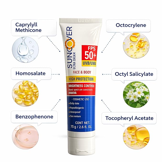 SUNCOVER ULTRA CREAM SPF 50+ UVB/UVA - High Protection for Face and Body, Hypoallergenic, Waterproof, Soft Texture, Daily Care Sunscreen