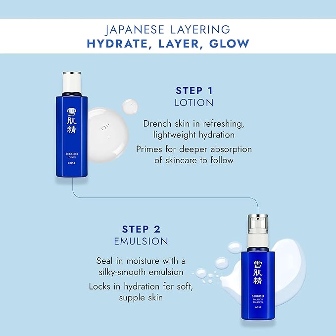 SEKKISEI Lotion, Liquid Toner & Hydrating Facial Moisturizer, 12.1 Ounce