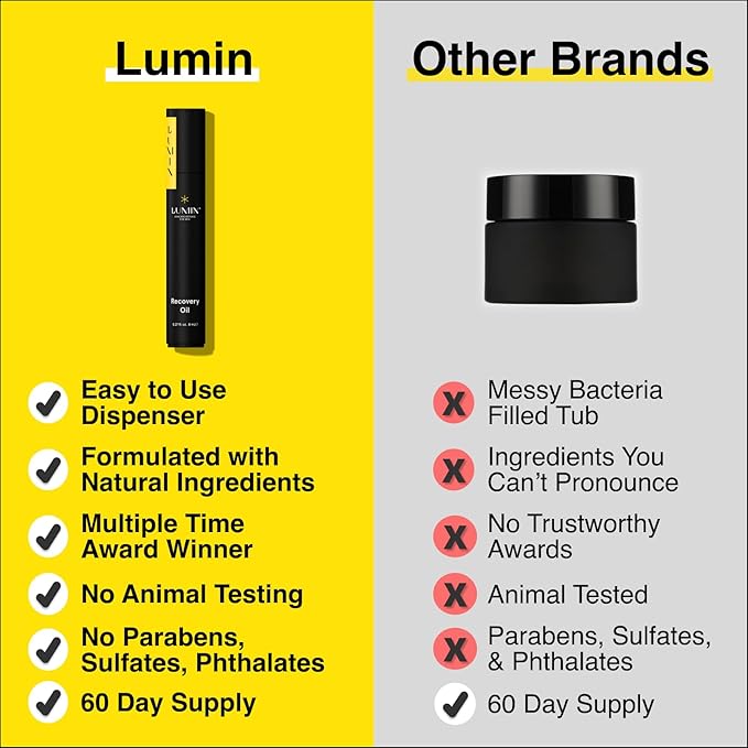 Lumin Recovery Oil for Men – Hydrating Face Oil Stick with Squalane & Argan Oil, Nourishing Moisture for Dry or Tired-Looking Skin, Travel-Friendly, 8ml