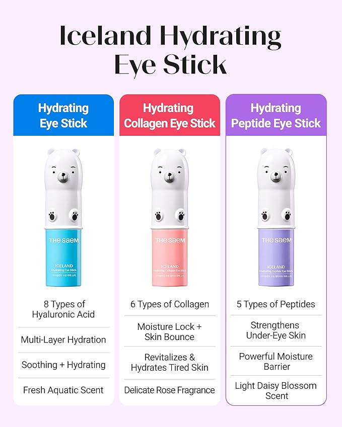 THESAEM Iceland Hydrating Peptide Eye Stick with Cute Bear Keyring Set - 5-Peptides Cooling Balm for Loose Skin – Under Eye Treatment with Glacier Water - Portable K-Beauty Charm, Daisy Scent, 0.38oz