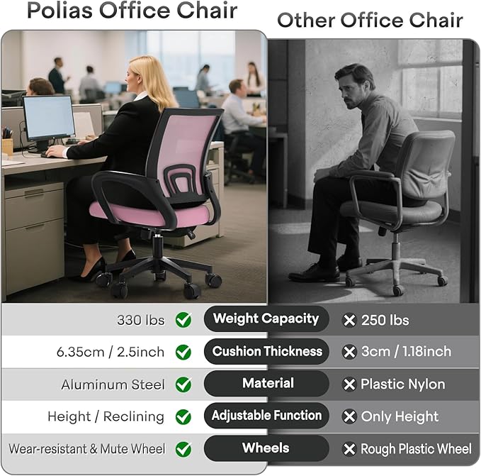 Ergonomic Office Chair - 330Lbs, Breathable Mesh Computer Desk Chair with Lumbar Support & Armrest, Rolling Swivel Adjustable Tilt Lock for Home Office/Gaming, Bedroom Study
