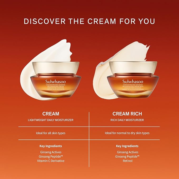 Sulwhasoo Concentrated Ginseng Rejuvenating Cream – Visibly Plump Skin & Wrinkles | Anti-Aging Deep Hydration Moisturizer with Korean Ginseng Actives, Ginseng Peptide™ & Vitamin C | Korean Skincare