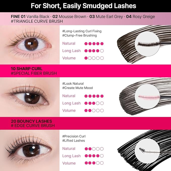 CLIO Kill Lash Superproof Mascara Fine, Waterproof Fixing Mascara, Natural Defining Look, Long-Lasting & Lengthening, Clump & Smudge-Free, for Sensitive Eyes, Korean Makeup Beauty (02 Mousse Brown)