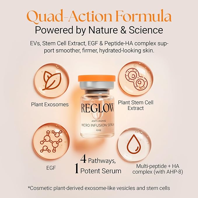 ReGlow Essential Facial Routine Trio - Stem Cell + Exosome Micro-Infusion System (1.5 Month Supply), Bio-Collagen Overnight Mask & Pore Refining EpiClear Toner Pads