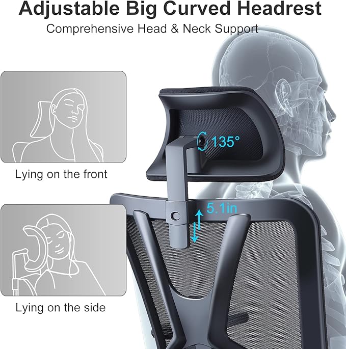 Ticova Ergonomic Office Chair - High Back Desk Chair with Adjustable Lumbar Support, Headrest & 3D Armrest