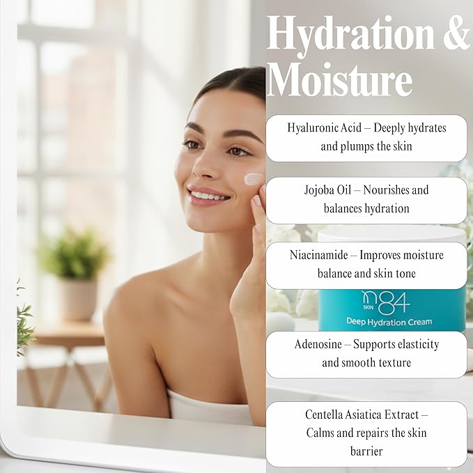 Korean Face Moisturizer with Hyaluronic Acid & Niacinamide – Deep Hydration Anti-Aging Cream for Women – Daily Face Cream for Dry Skin 50ml