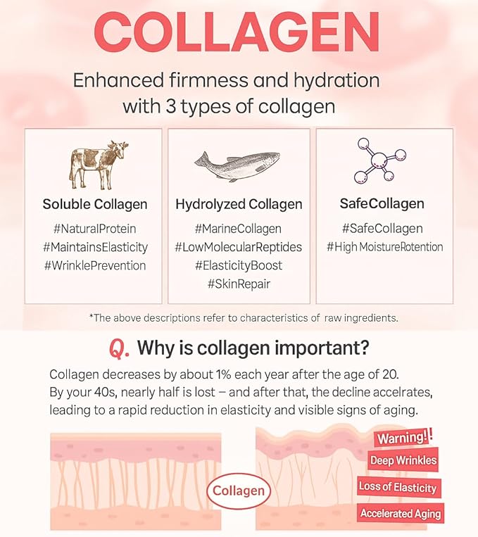 ENOUGH Collagen 3X Moisture Two-Way Cake SPF28, Korean Makeup Blurring Setting Powder Foundation, Face Pressed Powder Compact for Women (#21N Clear Beige)