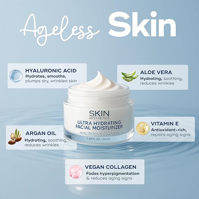 Hyaluronic Acid & Collagen Face Moisturizer - Anti-Aging, Ultra Hydrating, Fine Lines & Wrinkles Treatment - Dermatologist Tested Korean Skincare - Clean Beauty, Cruelty-Free - 1.69 oz
