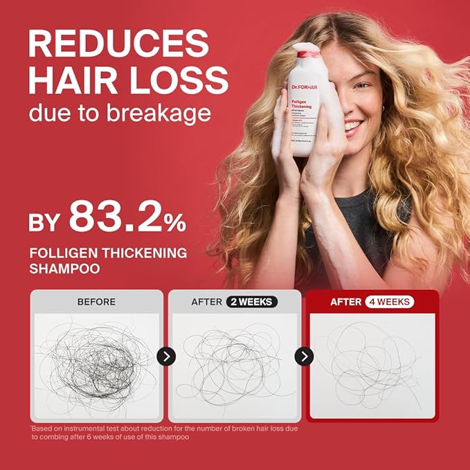 DR.FORHAIR Folligen Thickening Shampoo 16.9 oz | Biotin, Salicylic Acid & Rosemary | Anti-Breakage | Helps Reduce Hair Loss Due to Breakage | Volumizing for Fuller-Looking Hair