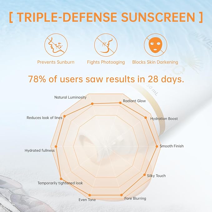 Tinted Sunscreen for Face SPF 50, Tinted Moisturizer with SPF, Sweat Resistant Oil Free with No White Cast, Broad Spectrum UVA/UVB, 1.7oz