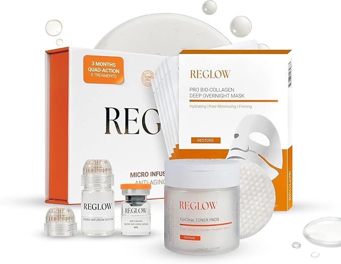 ReGlow Essential Facial Routine Trio - Stem Cell + Exosome Micro-Infusion System (3 Month Supply), Bio-Collagen Overnight Mask & Pore Refining EpiClear Toner Pads