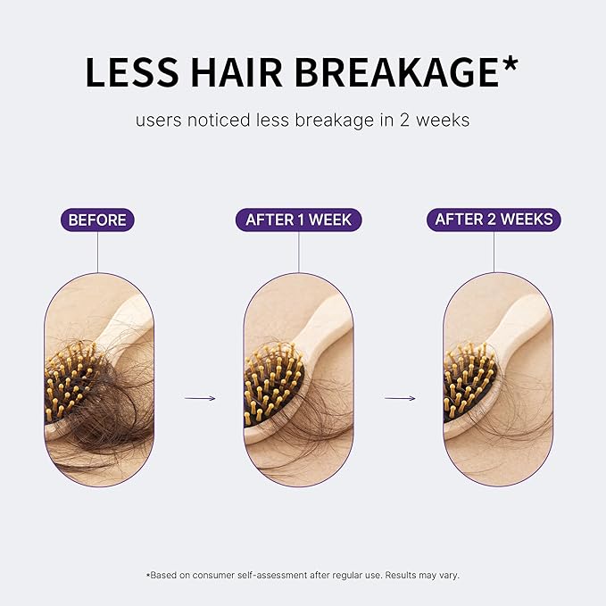 Hair Thickening Serum Helps Reduce Hair Loss, Hair Growth Serum Roll On for Men and Women, Scalp Care Balances Oil, Rosemary, 1 Fl Oz (Pack of 2)