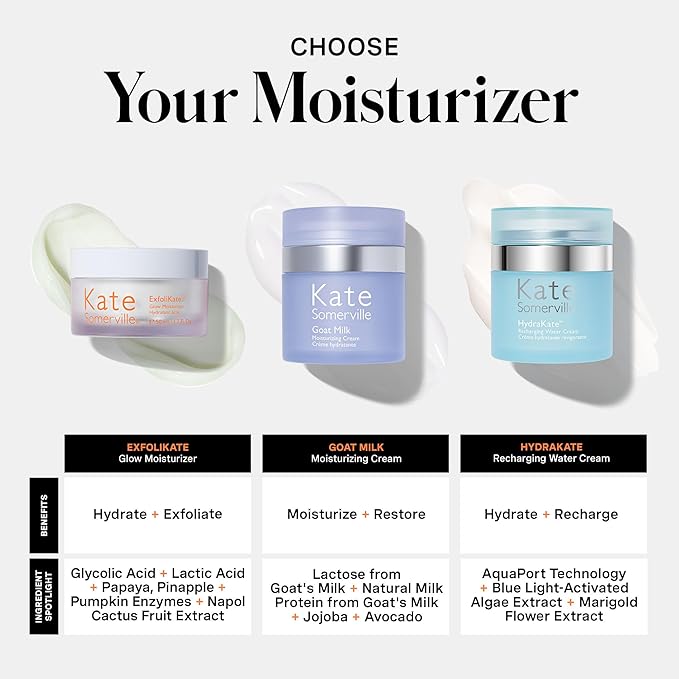 Kate Somerville ExfoliKate Glow Moisturizer – Clinically Formulated Daily Face Cream, Gently Exfoliates and Hydrates, 1.7 Fl Oz (Pack of 2)