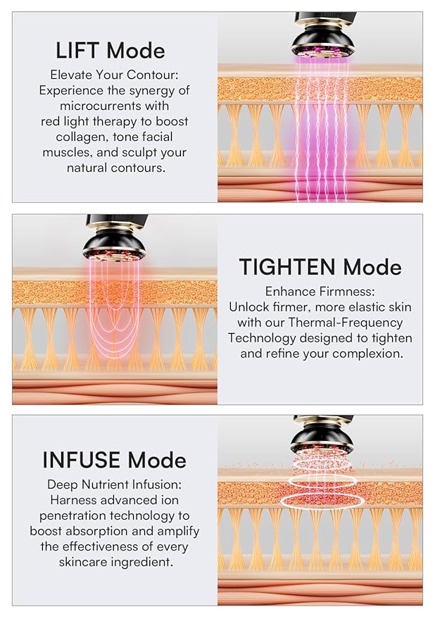 INIA 3-in-1 Skin Tightening Device True Beauty Glow Facial Massager Red Light Therapy for Face and Neck