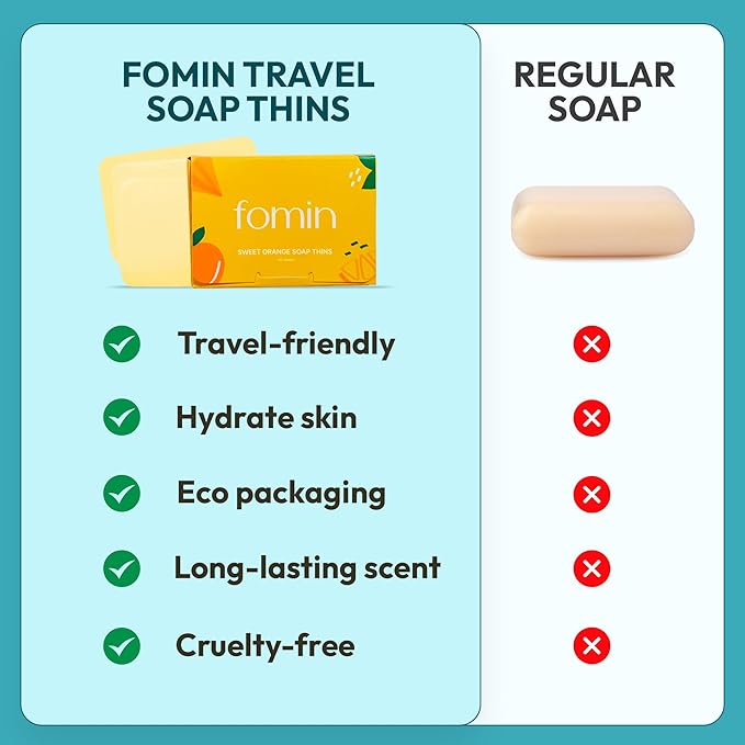 FOMIN - Antibacterial Paper Soap Sheets for Hand Washing - (300 Sheets) Orange, Tea Tree, Lavender Portable Travel Soap Sheets, Dissolvable Camping Mini Soap, Portable Hand Soap Sheet