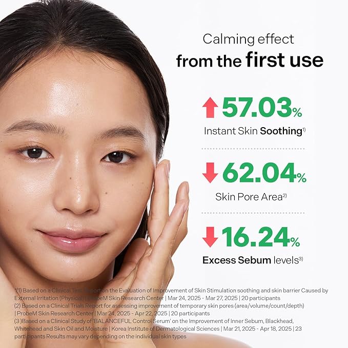 Torriden BALANCEFUL Control Serum 50ml (1.69 fl.oz.) | Daily Sebum & Oil Control for Sensitive Skin | 5D Complex Cica, 4% Niacinamide | Korean Facial Serum