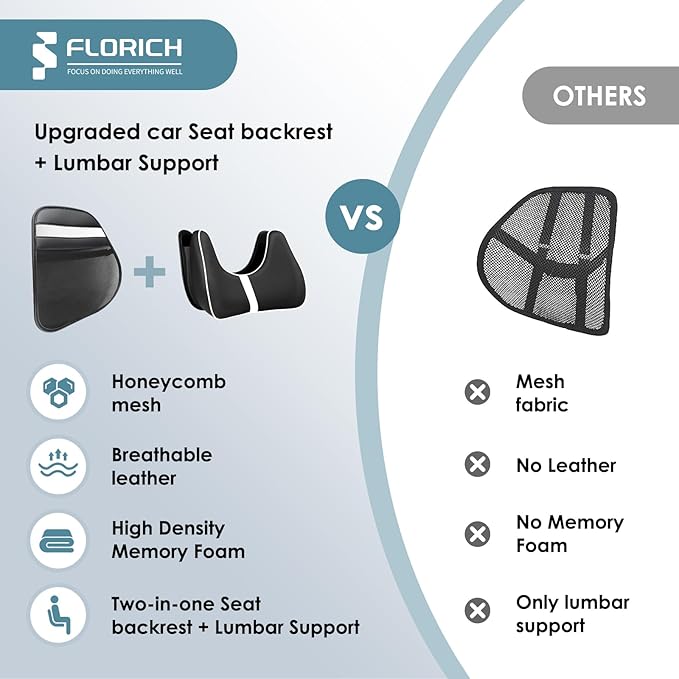 FLORICH Memory Foam Double Layer Breathable Mesh Lumbar Support Ergonomic Leather Lumbar Support Pillow with 3D Mesh Back Support and Adjustable Strap for CarSeat & Office Chair(Leather Black)