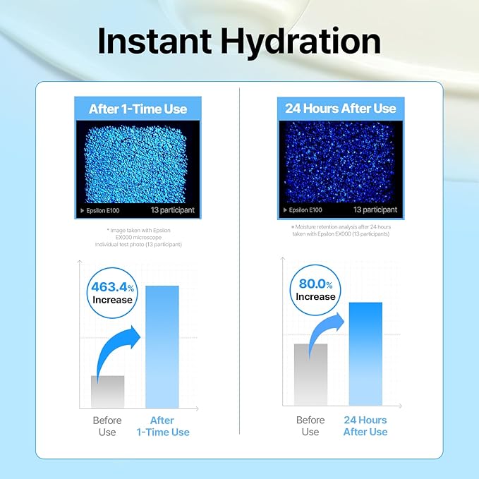 MAKE P:REM Hyal Water-Fit Sunscreen, Law-Irritation Hydrating Face & Body Sunscreen, SPF 50+ PA++++, Korean Sunscreen, 3.38 fl.oz., 100ml