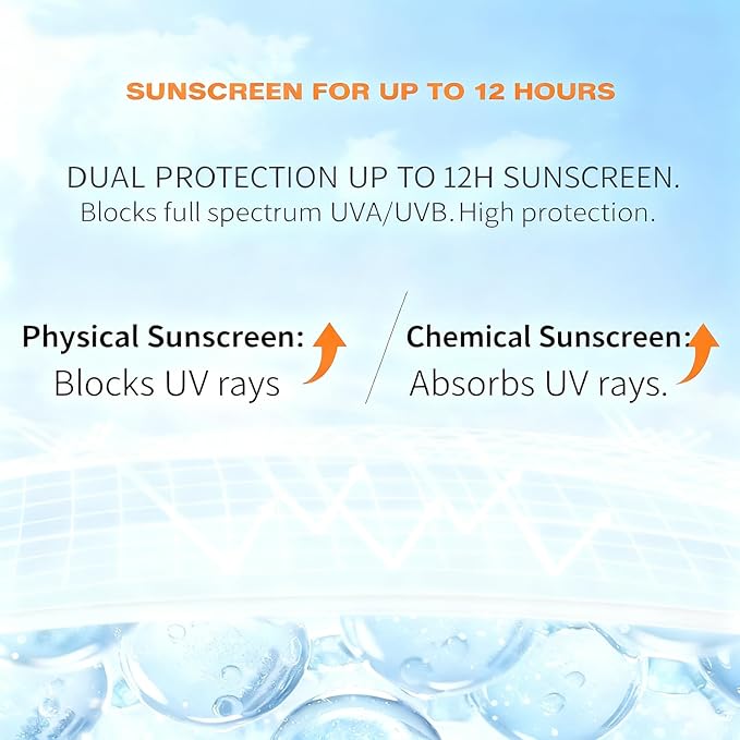 30PCS Travel-Size SPF 50+ PA++++ Mini Sunscreen – Lightweight, Non-Greasy, Water-Resistant Bulk Sunblock for Face & Body, Perfect Vacation Essentials & Party Favors