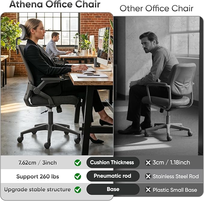 Ergonomic Office Chair, High Back Home Desk Chair & Thickness Seat, Flip-Up Armrest, 135° Reclining Tilt Lock, Mesh Back Office Chairs for Man Woman