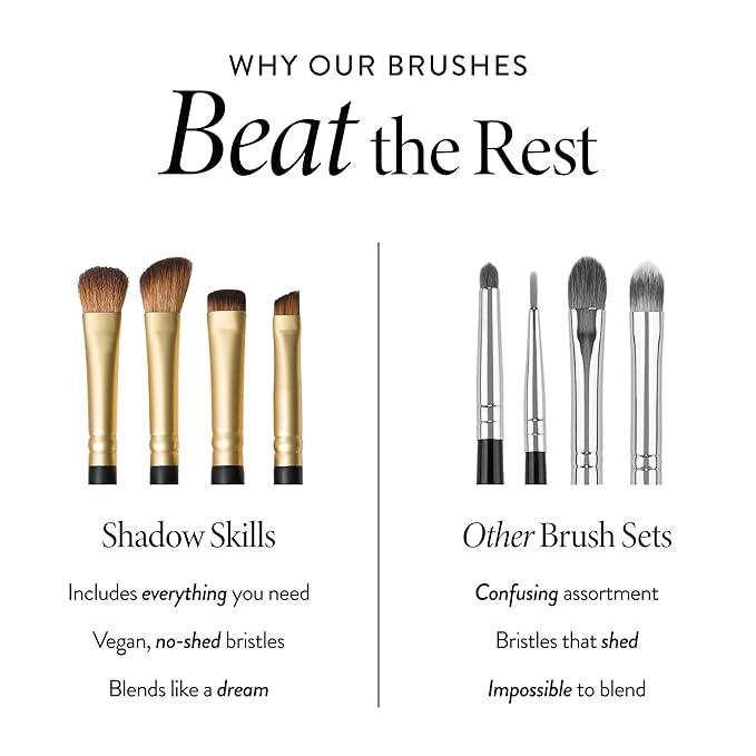 LAURA GELLER NEW YORK Cosmetic Professional Makeup Brushes - Cruelty-Free - 18 Shadow Skills Eyeshadow Brushes (4 Pack)