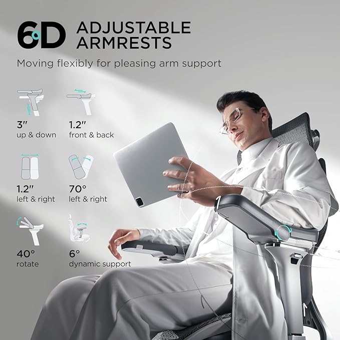 Hbada E3 Pro Ergonomic Office Chair, Big and Tall Office Chair - with 3-Zone Dynamic Lumbar Support, 4D Adjustable Headrest, 6D Adjustable Armrests, Swivel, Grey(No Footrest)