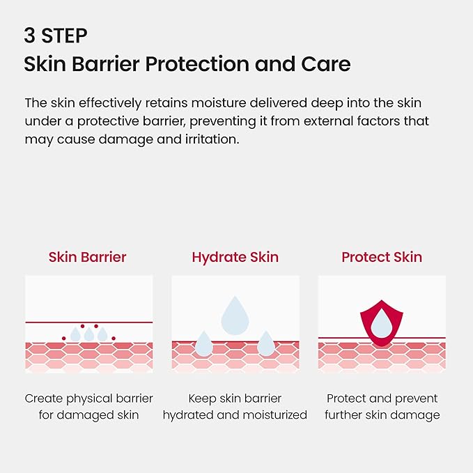 Cream MD, Regenerative Moisturizing Ceramide Skin Barrier Restoring Skin and Body Care for Damaged, Dry Skin (180g, 6.34oz)