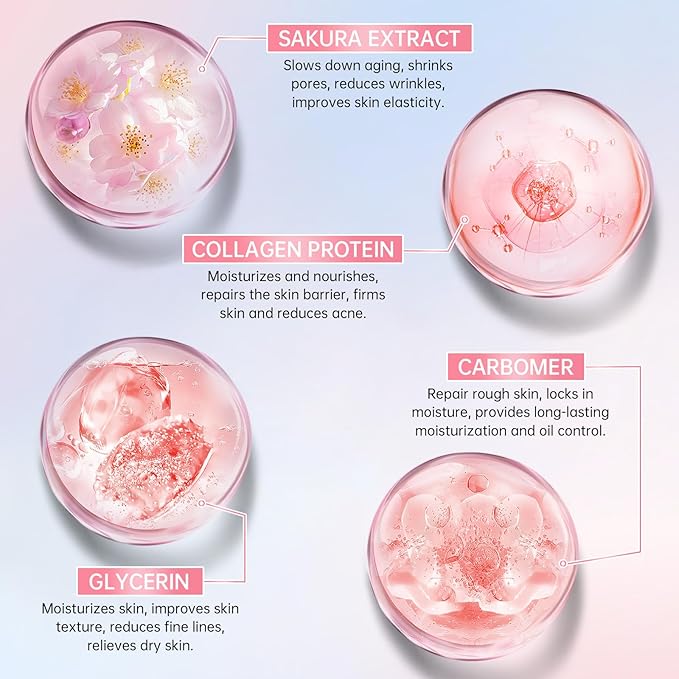 Sakura Skin Care Set for Teen Girls, Cherry Blossom Skincare Gift Set for Teens & Women, Moisturize & Repair Skin, 6 Pcs Collagen Skin Care Kits with Cleanser, Toner, Lotion, Serum, Cream & Eye Cream