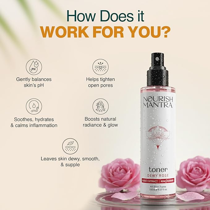 Nourish Mantra’s Dewy Rose Toner/Formulated with Rose De Mai, Niacinamide & Vitamin B5/ Radiant & Rejuvenated Skin/Pore Tightening Toner (150ml)