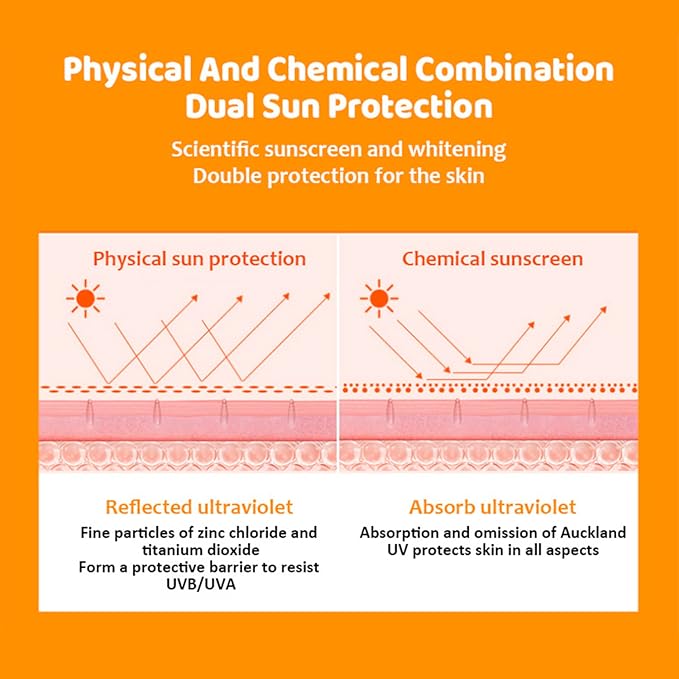 DISAAR BEAUTY Sunscreen Spray SPF60 24K Gold Nicotinamide Sunblock Spray Face Sun Protect Anti-Aging Facial Body Care 160ml 5.41fl.oz