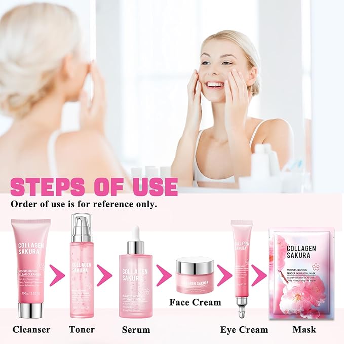 8PCS Sakura Skin Care Set,Hydrating Skincare Gift Set with Facial Cleanser,Face Masks,Facial Serum,Face Cream,Toner and Eye Cream,Deeply Moisturizing Facial Kit for Women and Girls