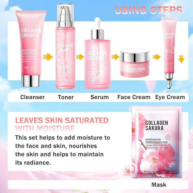 8PCS Sakura Skin Care Set with Cleanser,Serum,Toner,Face Cream,Eye Cream and Facial Sheet Masks,Hydrating Travel Size Skincare Gift Set,Moisturizing Facial Kit for Women