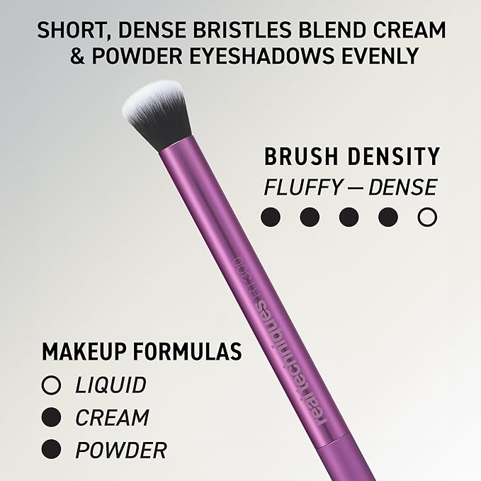 Real Techniques 6 Piece Everyday Essentials Makeup Brush Set, Includes 4 Brushes & 2 Makeup Sponges, For Foundation, Blush, Bronzer, Contour, Eyeshadow, & Powder, Travel Gift Set, Cruelty-Free & Vegan
