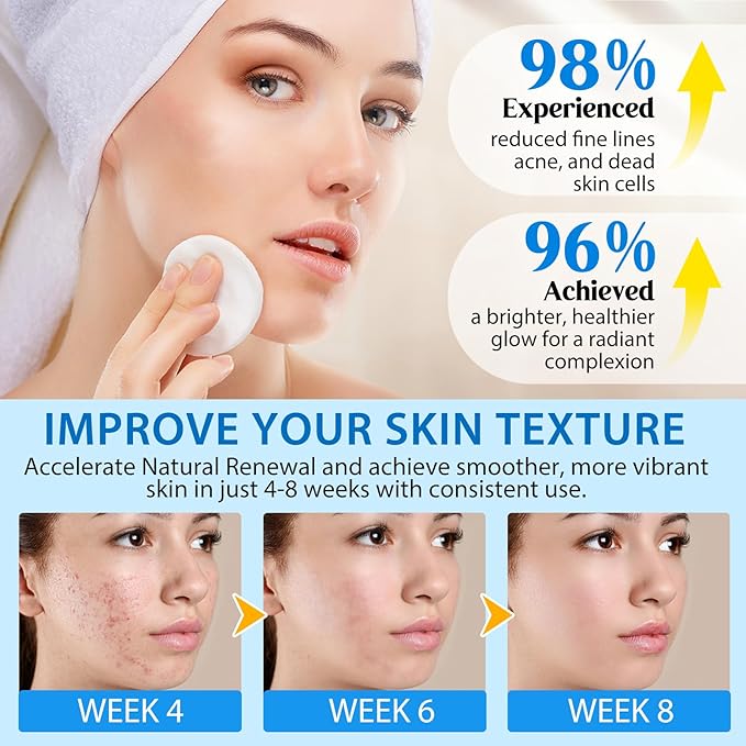 Glycolic Acid Pads for Face with Vitamins B3,B5,C & E, Green Tea, Calendula, Allantoin, Exfoliates Surface Skin and Reduces Fine Lines and Wrinkles-40pcs