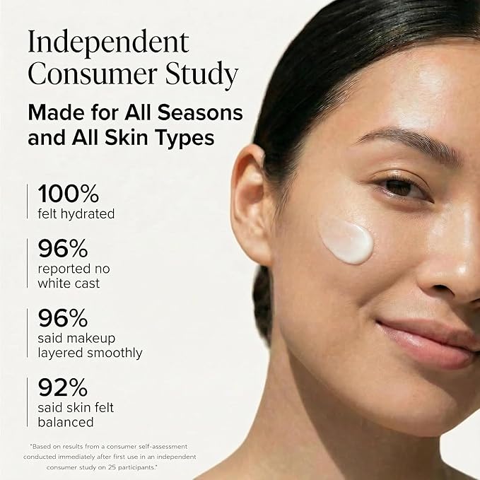 Daily Face Sunscreen SPF 35 Moisturizer with Tallow, Zinc Oxide, Hyaluronic Acid & Vitamin E – Mineral, Reef Safe Sunscreen for Hydration & Broad Spectrum UV Protection, 1.7 oz